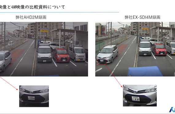 【NSK比較】動く映像にはEX-SDIを！！