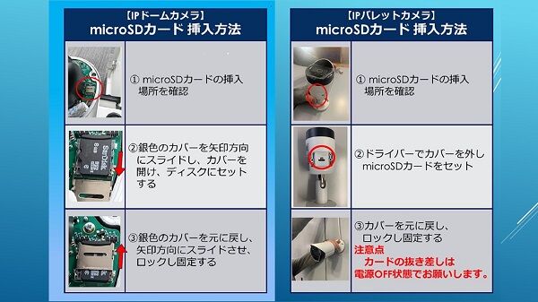 IPカメラ～SDカード挿入方法ご紹介～ | 製品・サービス | 防犯カメラの 