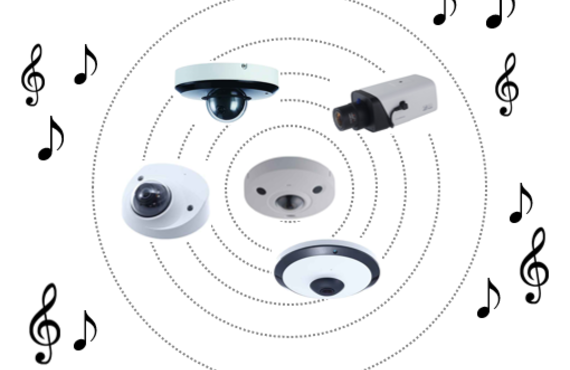 【マイク内蔵カメラ特集】IP-5022AI/IP-9022MPTZ/IP-6002BX-SD5/IP-3005FI/IP-3006F-i7SD5/