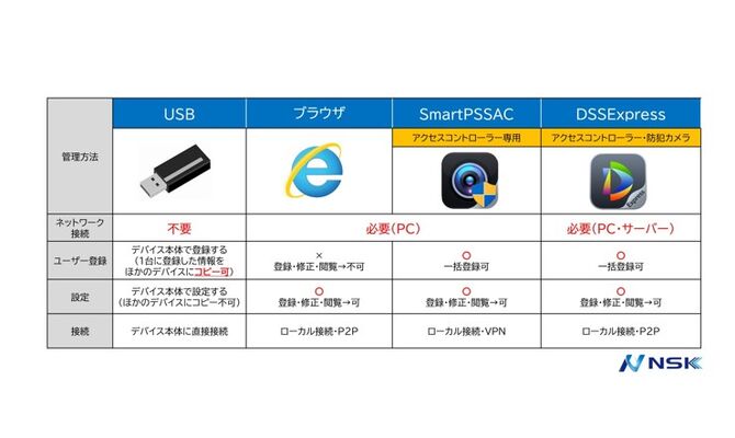 スクリーンショット 2022-03-24 183636